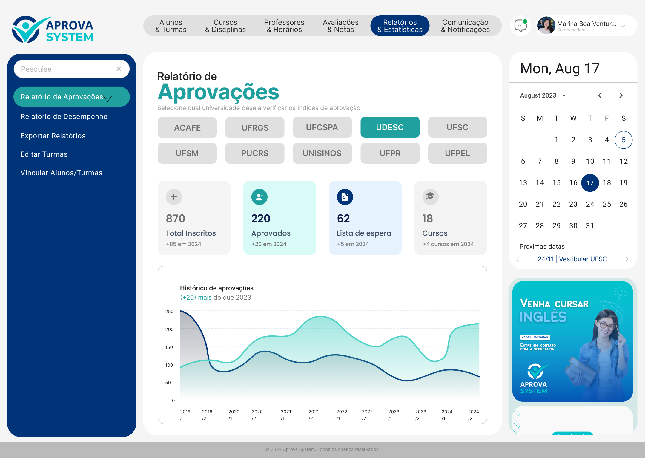 Projeto Aprova System