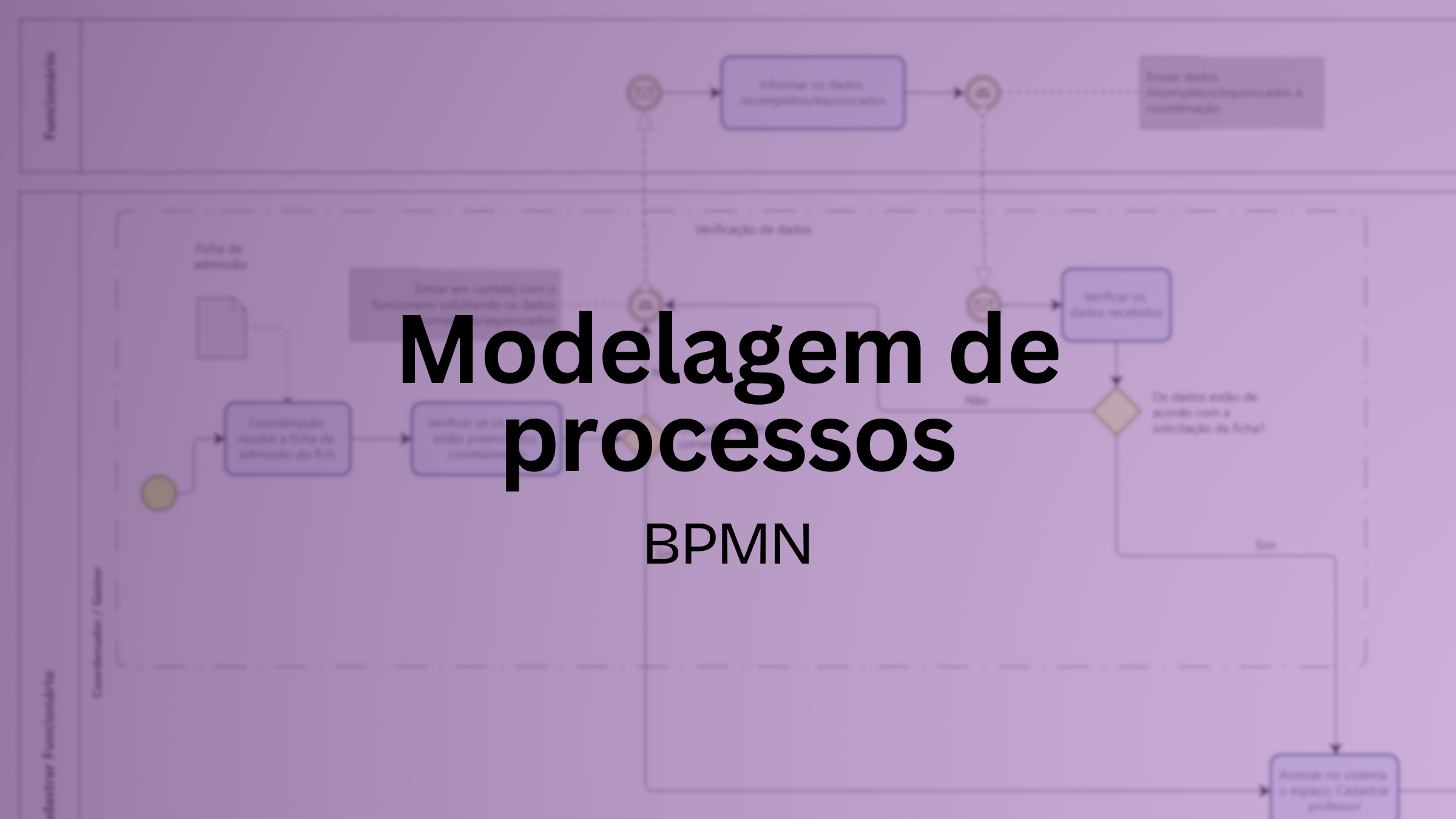 Processo modelado BPMN